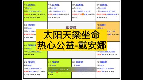 天同坐命|紫微斗数全书—天同星在命宫